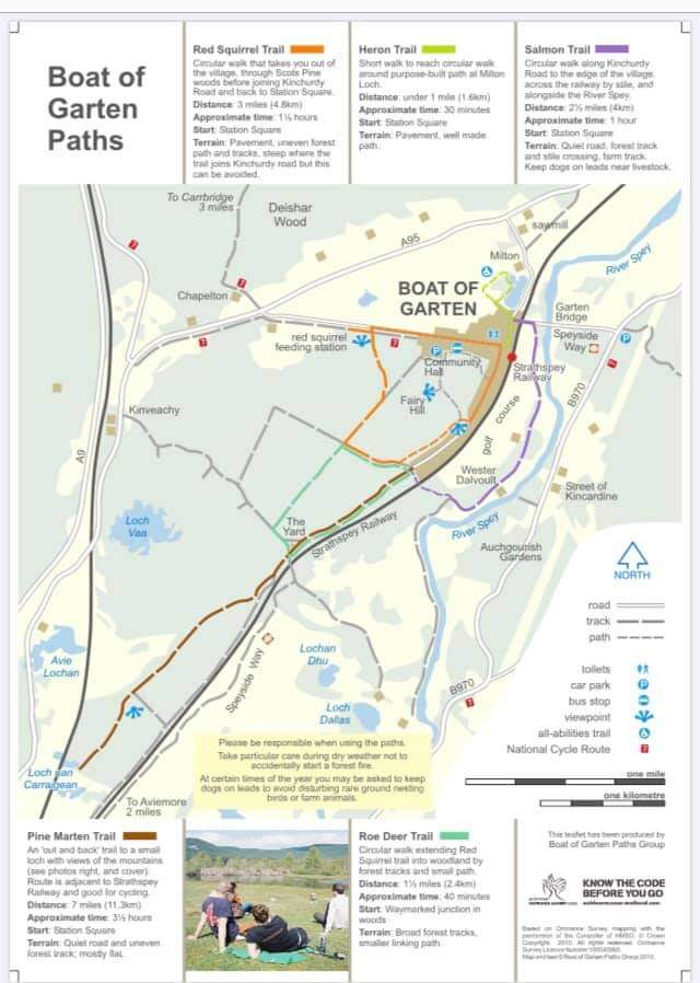 walking& cycling trails in and around Boat of Garten
